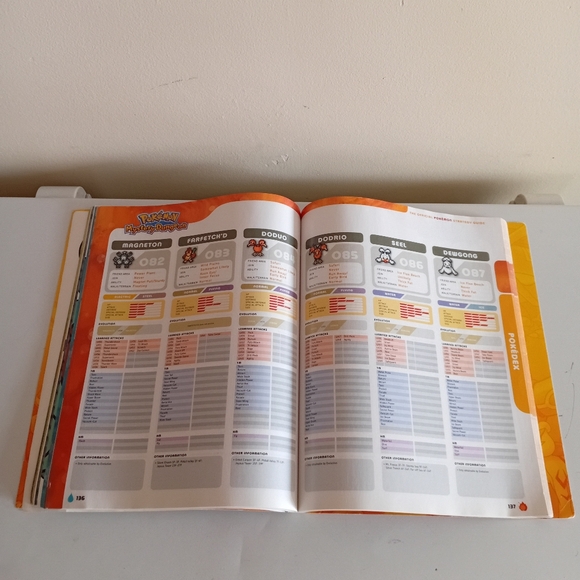 Pokemon Mystery Dungeon Blue Resuce Team/Red Rescue Team Strategy Guide - Picture 5 of 6